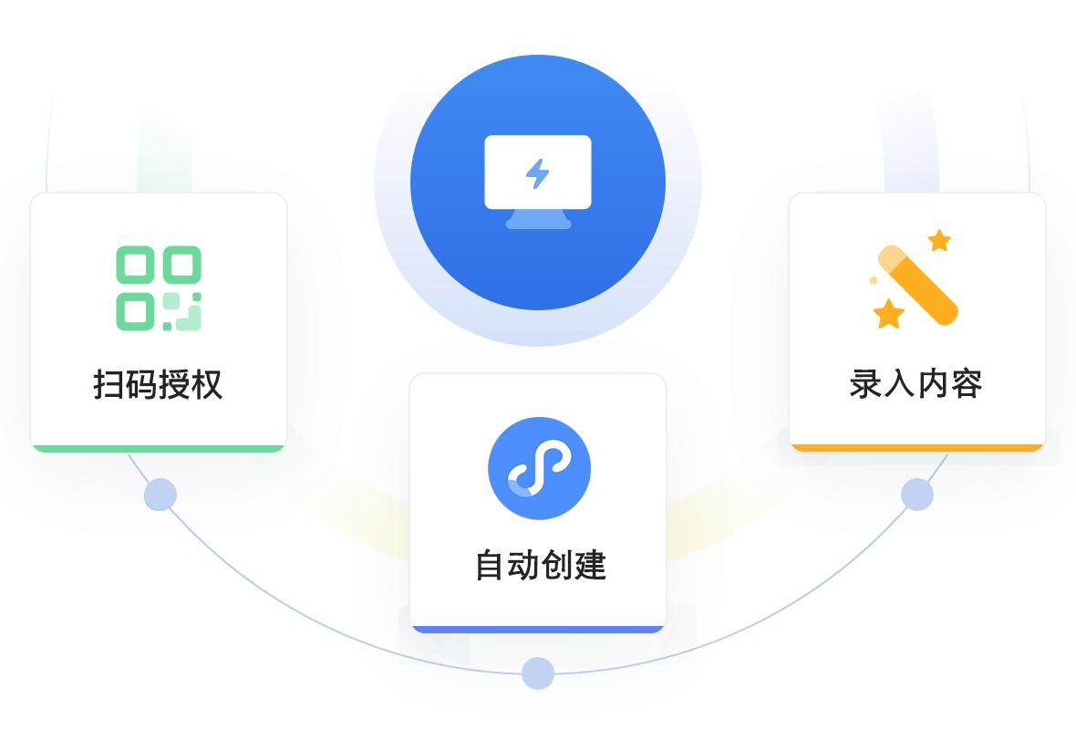 三步快速创建小程序